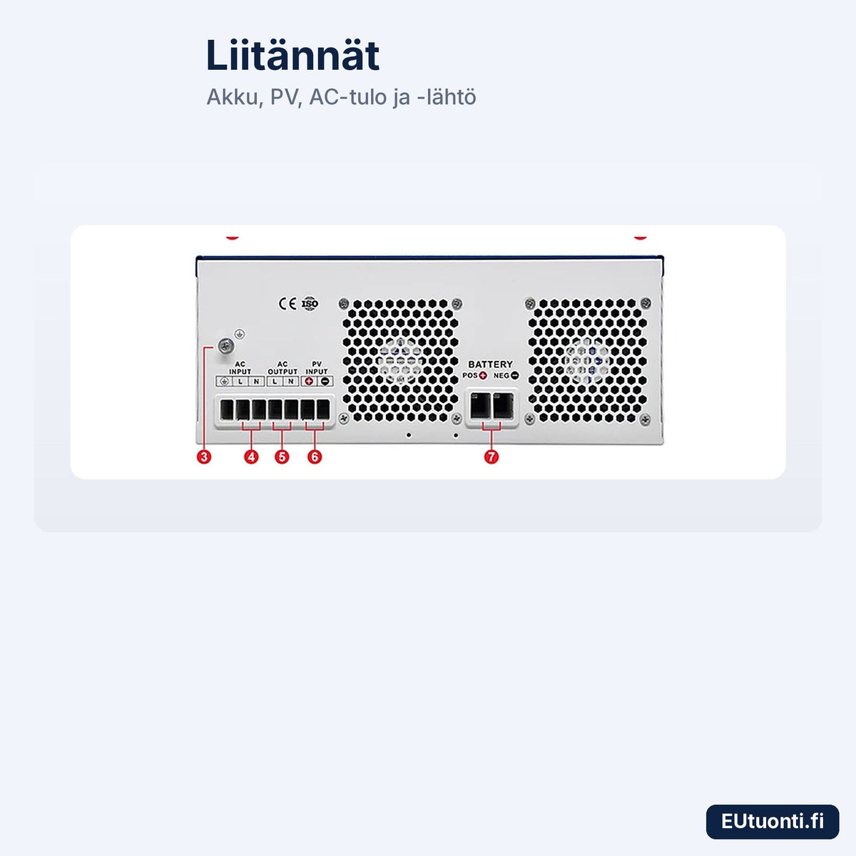 EASUN hybridi-invertteri 4 kW liitännät