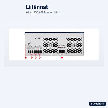 EASUN hybridi-invertteri 4 kW liitännät