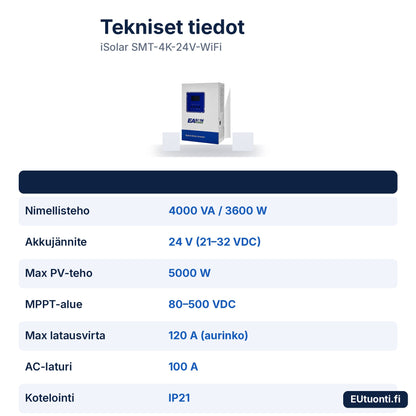 iSolar SMT-4K-24V-WiFi tekniset tiedot