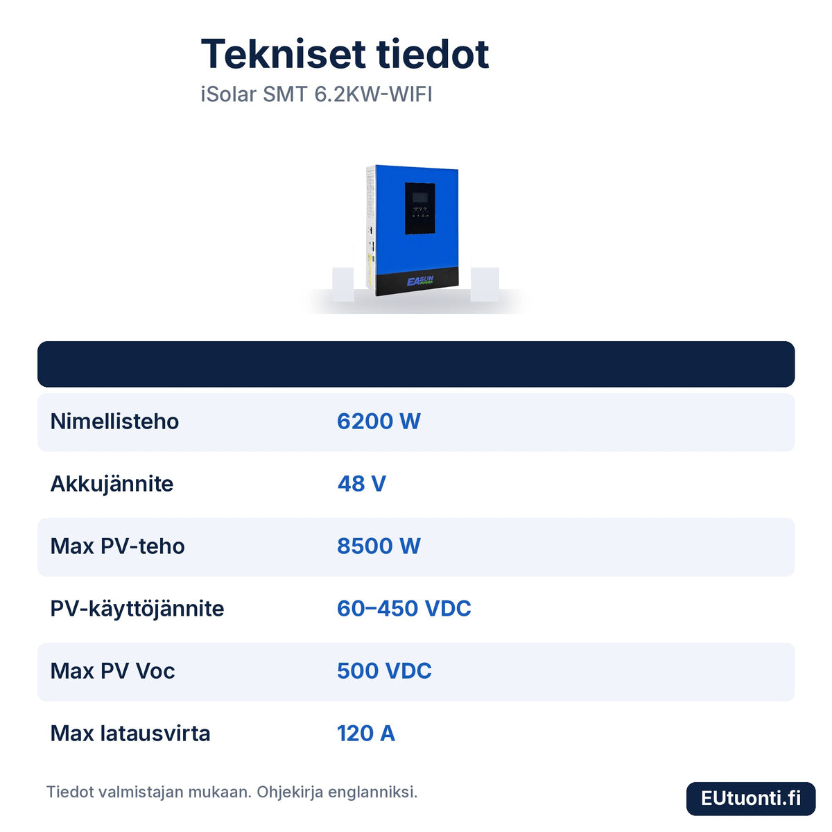 iSolar SMT 6.2KW-WIFI tekniset tiedot