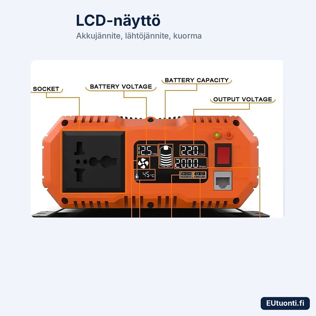 FCHAO-invertterin LCD-näyttö