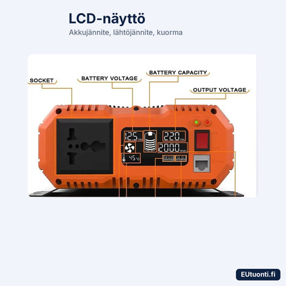 FCHAO-invertterin LCD-näyttö