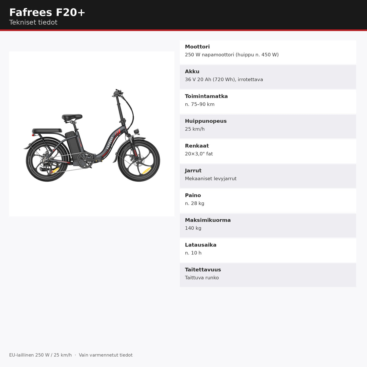 Fafrees F20+ tekniset tiedot suomeksi