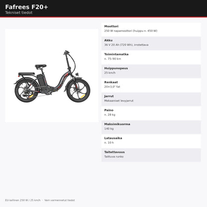 Fafrees F20+ tekniset tiedot suomeksi