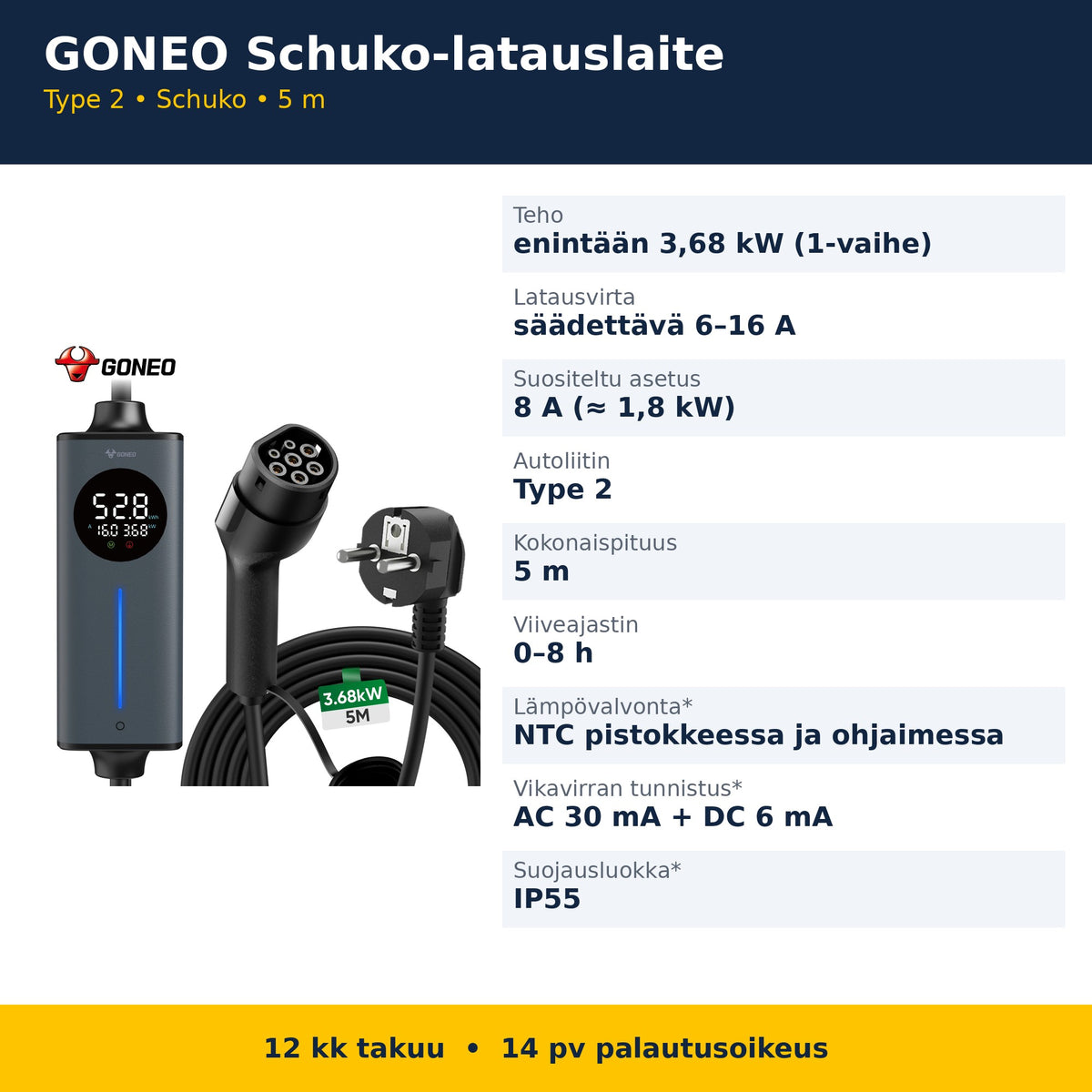 GONEO latauslaitteen tekniset tiedot suomeksi