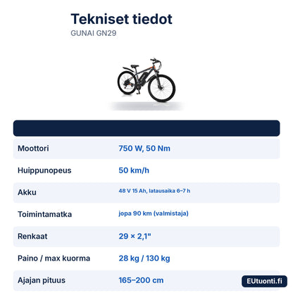 GUNAI GN29 tekniset tiedot