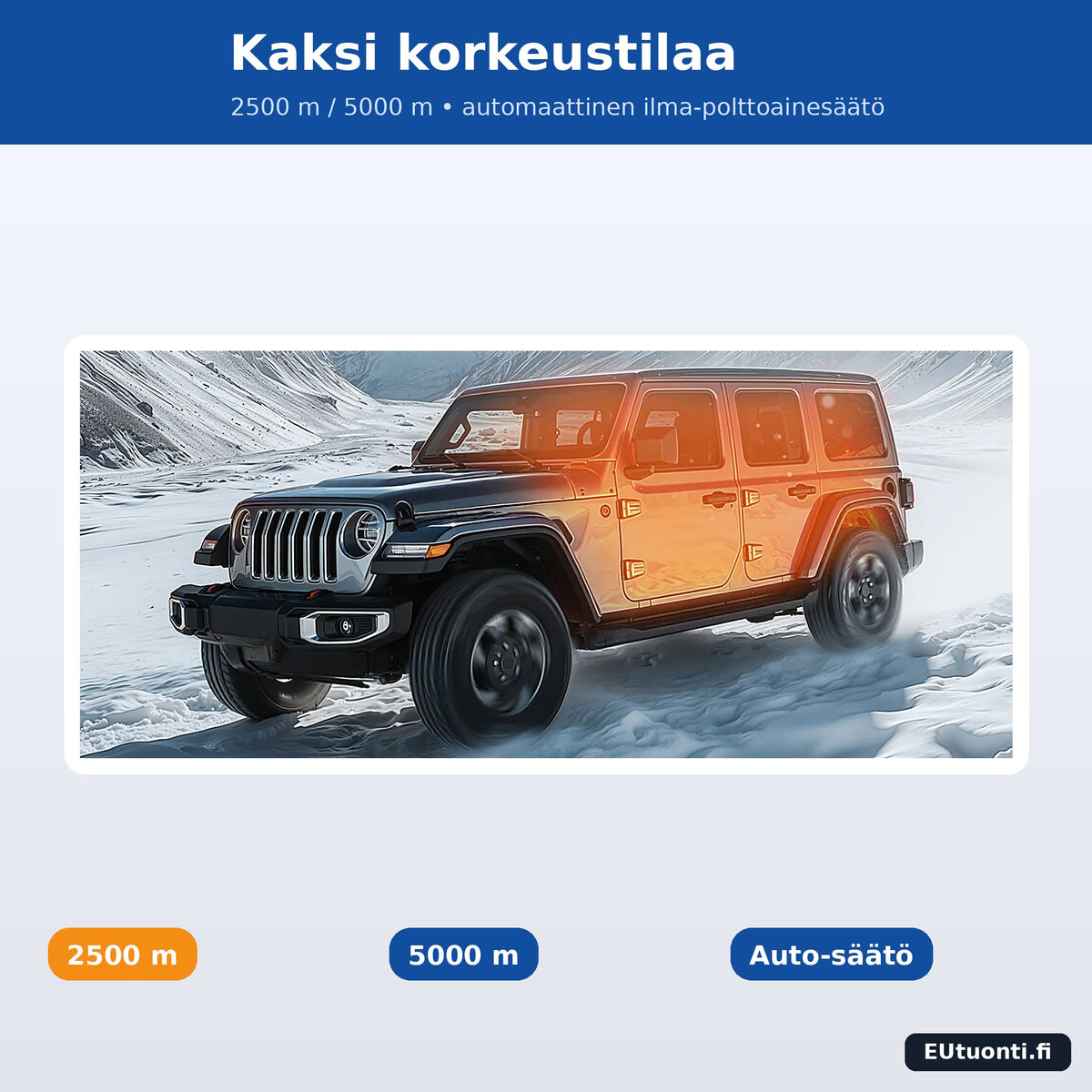Diesellämmitin kaksoiskorkeustilalla 2500 m / 5000 m