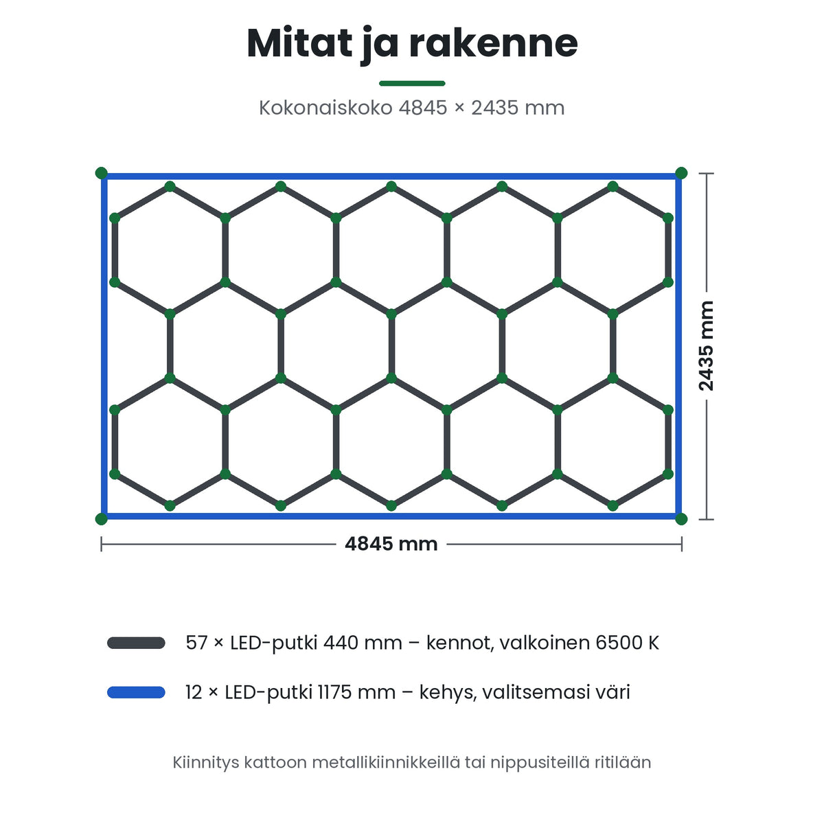 Hexagon LED-valaisin 14 kennoa + kehys – mitat 4845 × 2435 mm