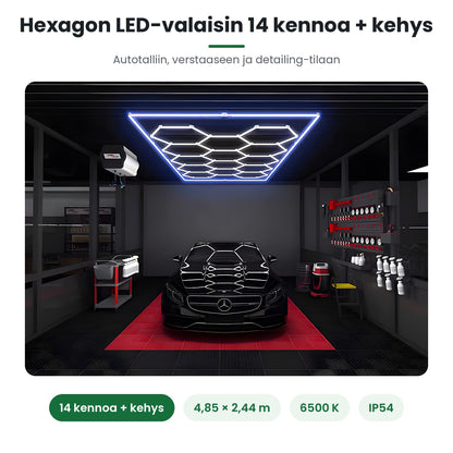 Hexagon LED-valaisin 14 kennoa ja suorakaidekehys autotallin katossa
