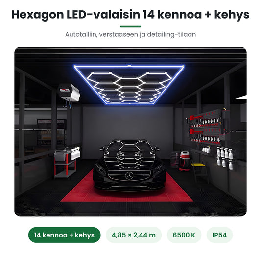 Hexagon LED-valaisin 14 kennoa ja suorakaidekehys autotallin katossa