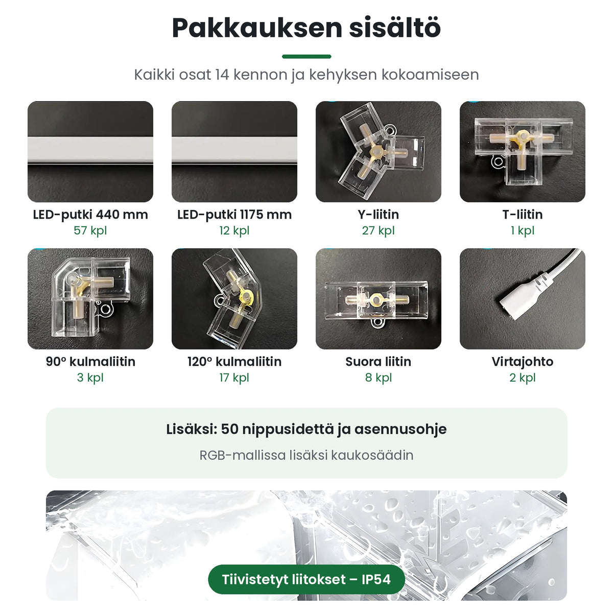 Hexagon LED-valaisin 14 kennoa + kehys – pakkauksen sisältö
