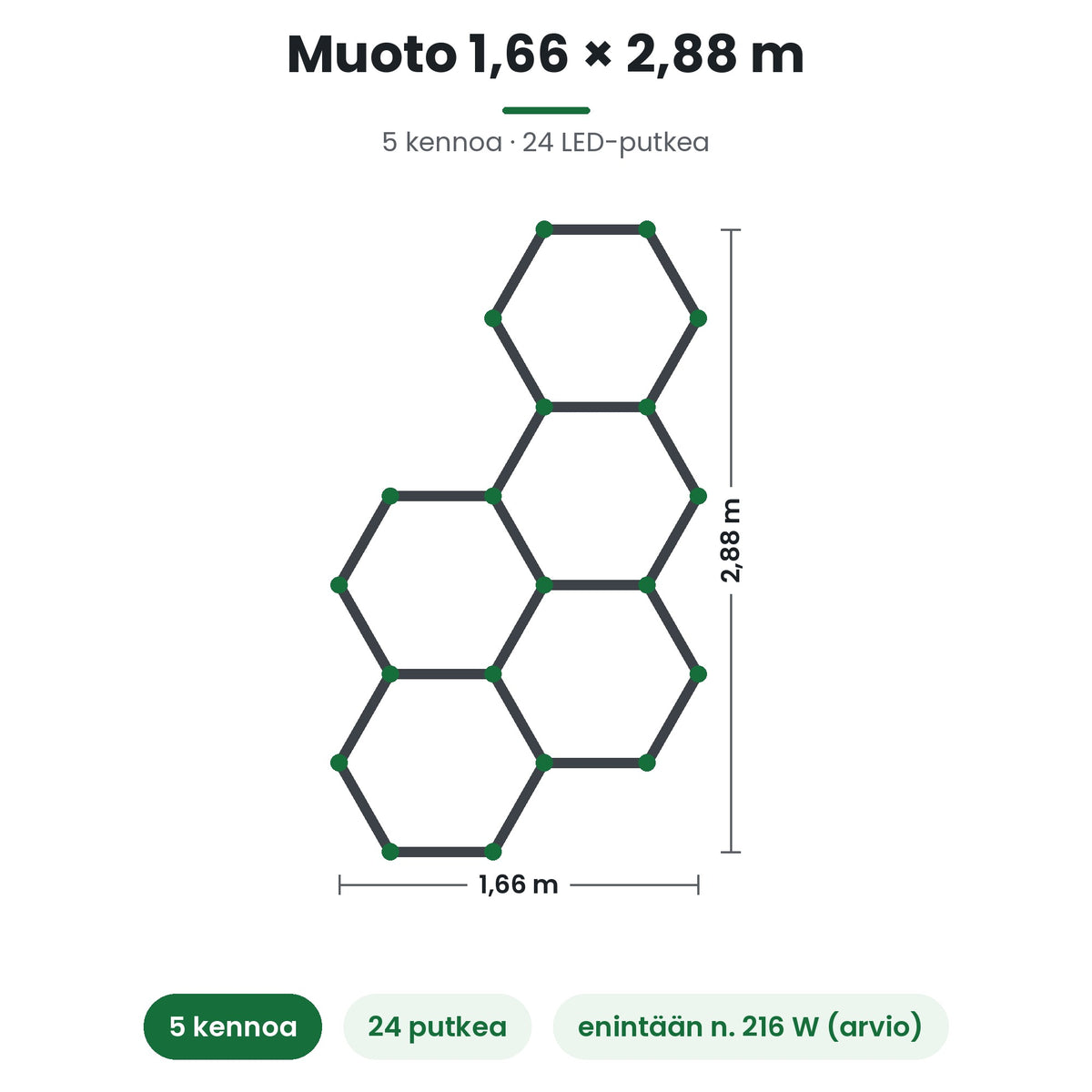 Hexagon LED-valaisin 5 kennoa, muoto 1,66 × 2,88 m