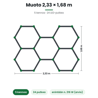 Hexagon LED-valaisin 5 kennoa, muoto 2,33 × 1,68 m