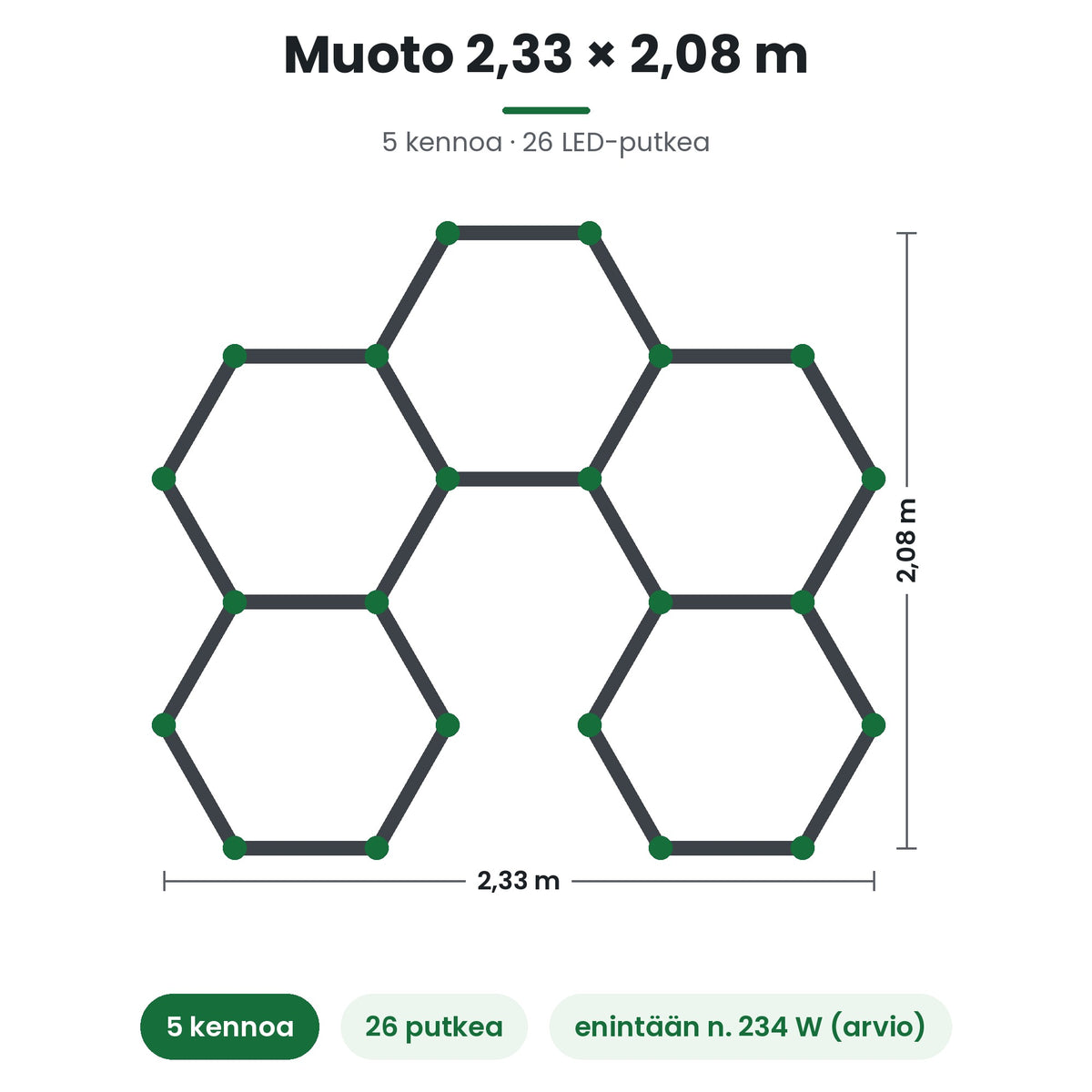 Hexagon LED-valaisin 5 kennoa, muoto 2,33 × 2,08 m