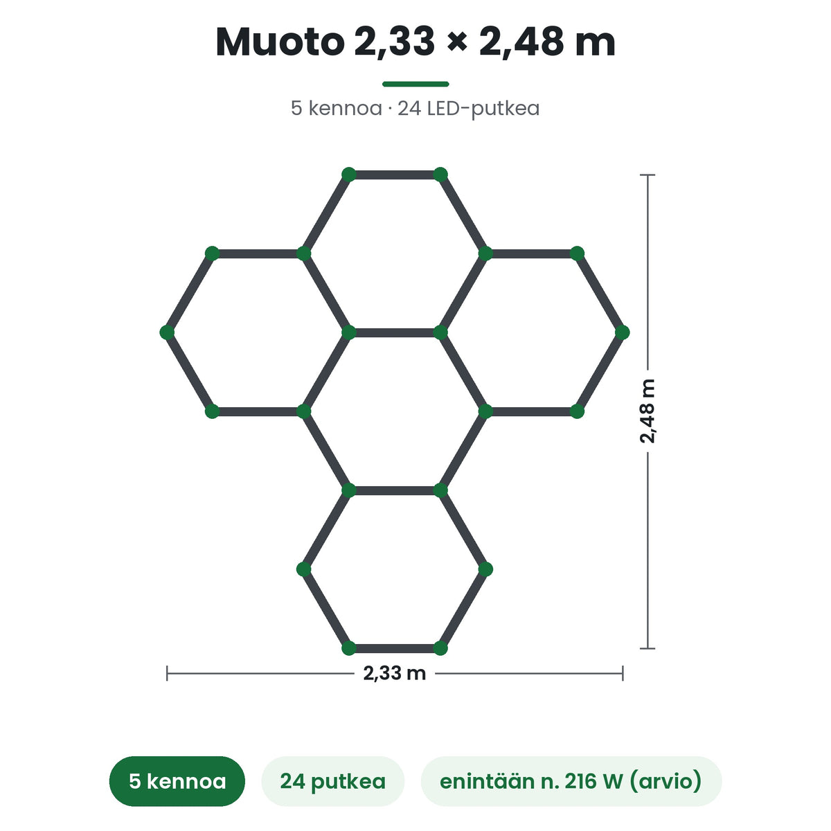 Hexagon LED-valaisin 5 kennoa, muoto 2,33 × 2,48 m
