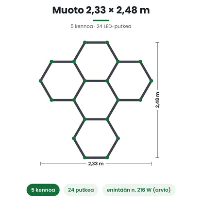 Hexagon LED-valaisin 5 kennoa, muoto 2,33 × 2,48 m