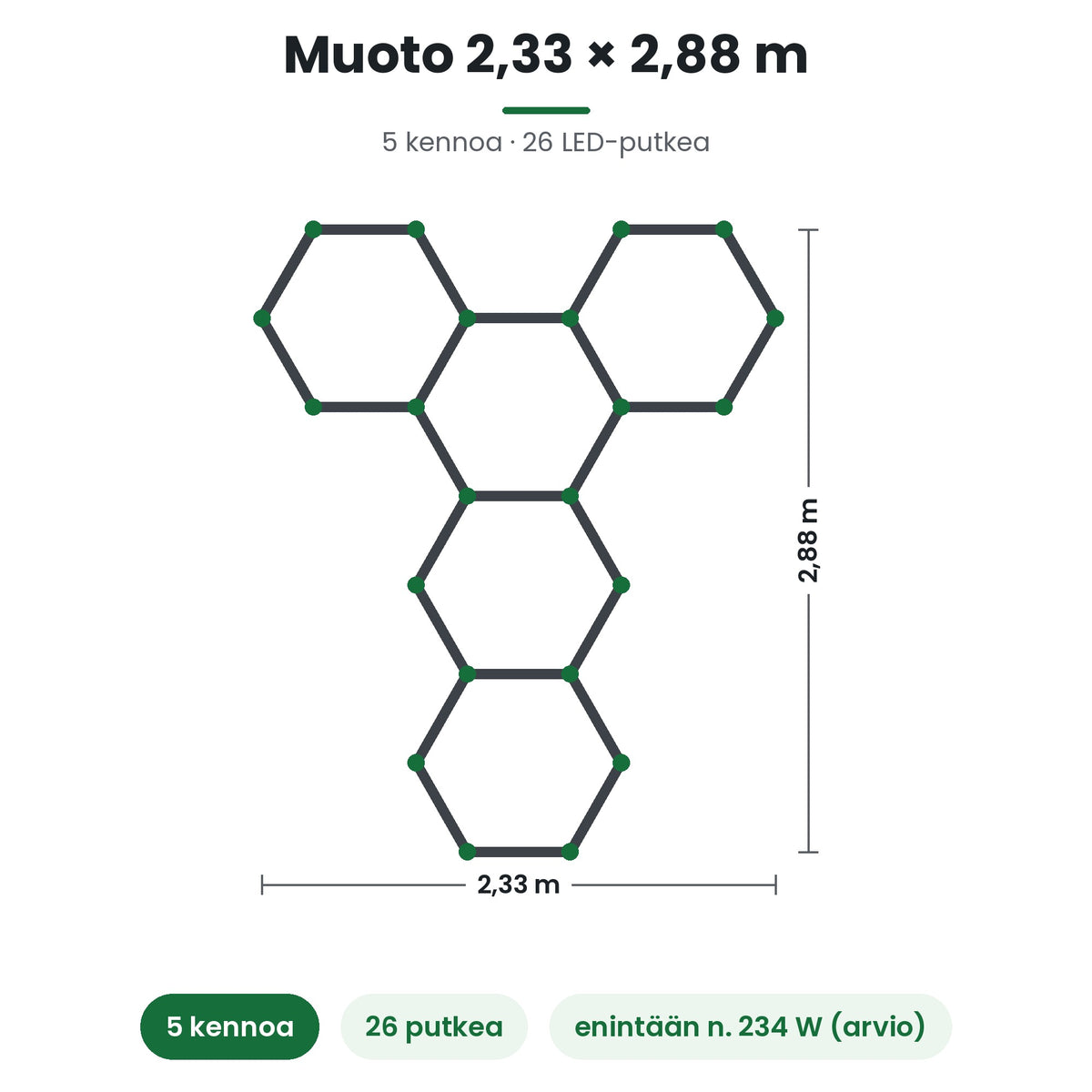 Hexagon LED-valaisin 5 kennoa, muoto 2,33 × 2,88 m