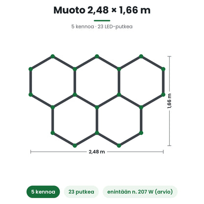 Hexagon LED-valaisin 5 kennoa, muoto 2,48 × 1,66 m