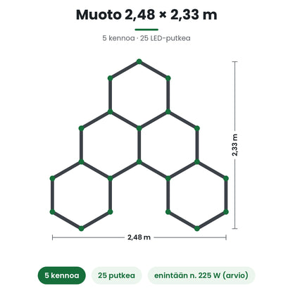 Hexagon LED-valaisin 5 kennoa, muoto 2,48 × 2,33 m