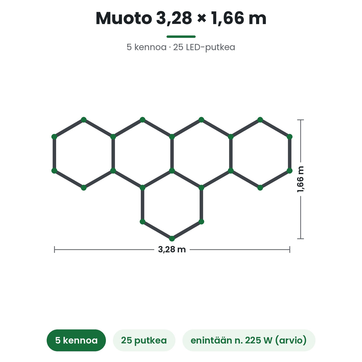 Hexagon LED-valaisin 5 kennoa, muoto 3,28 × 1,66 m