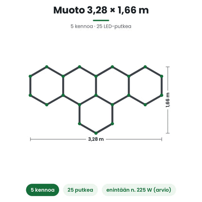 Hexagon LED-valaisin 5 kennoa, muoto 3,28 × 1,66 m