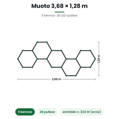 Hexagon LED-valaisin 5 kennoa, muoto 3,68 × 1,28 m