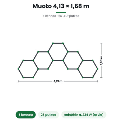 Hexagon LED-valaisin 5 kennoa, muoto 4,13 × 1,68 m