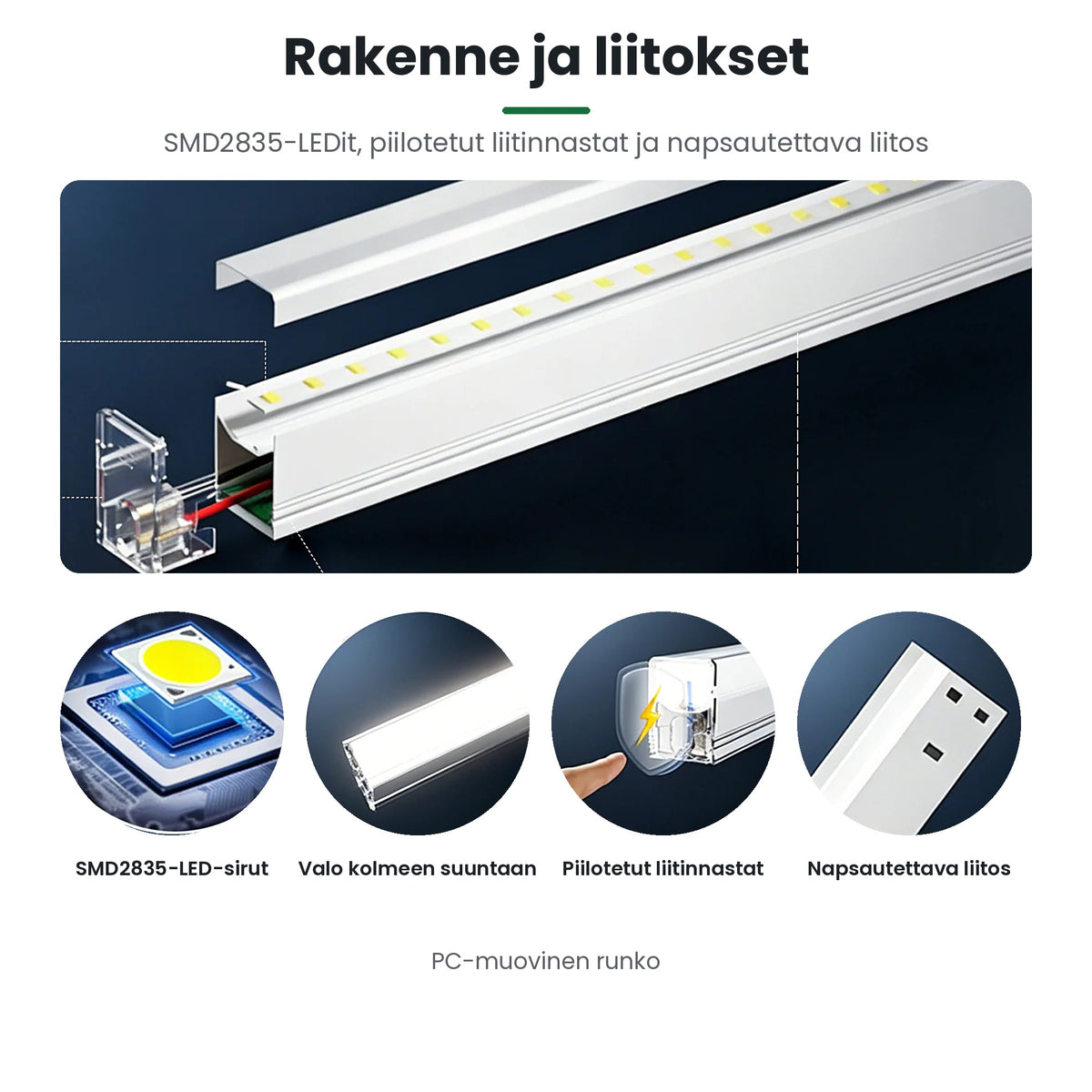 Hexagon LED-valaisimen rakenne: SMD2835-LEDit ja piilotetut liitinnastat