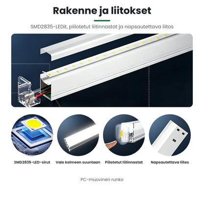 Hexagon LED-valaisimen rakenne: SMD2835-LEDit ja piilotetut liitinnastat