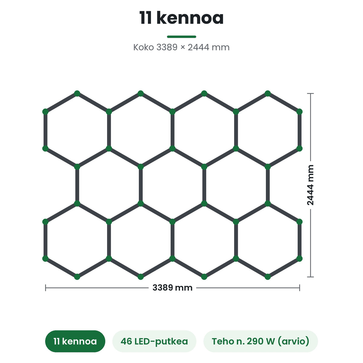 Hexagon LED-kattovalaisin 11 kennoa – mitat 3389 × 2444 mm