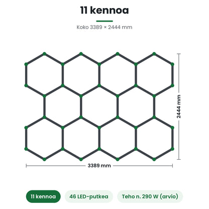 Hexagon LED-kattovalaisin 11 kennoa – mitat 3389 × 2444 mm