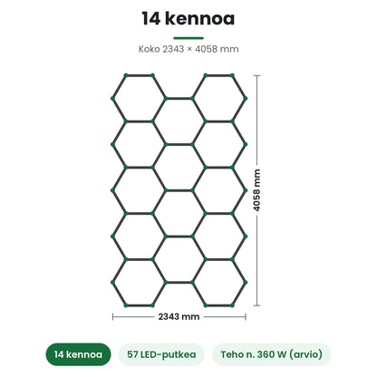 Hexagon LED-kattovalaisin 14 kennoa – mitat 2343 × 4058 mm