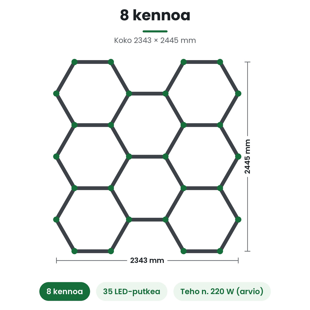 Hexagon LED-kattovalaisin 8 kennoa – mitat 2343 × 2445 mm