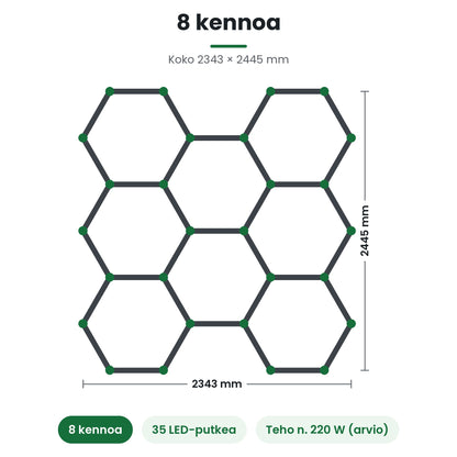 Hexagon LED-kattovalaisin 8 kennoa – mitat 2343 × 2445 mm