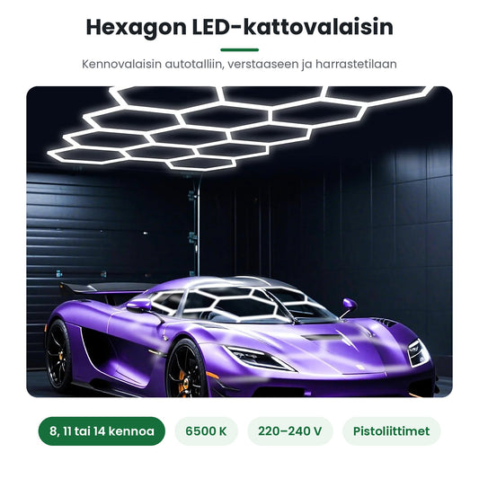 Hexagon LED-kattovalaisin autotallin katossa