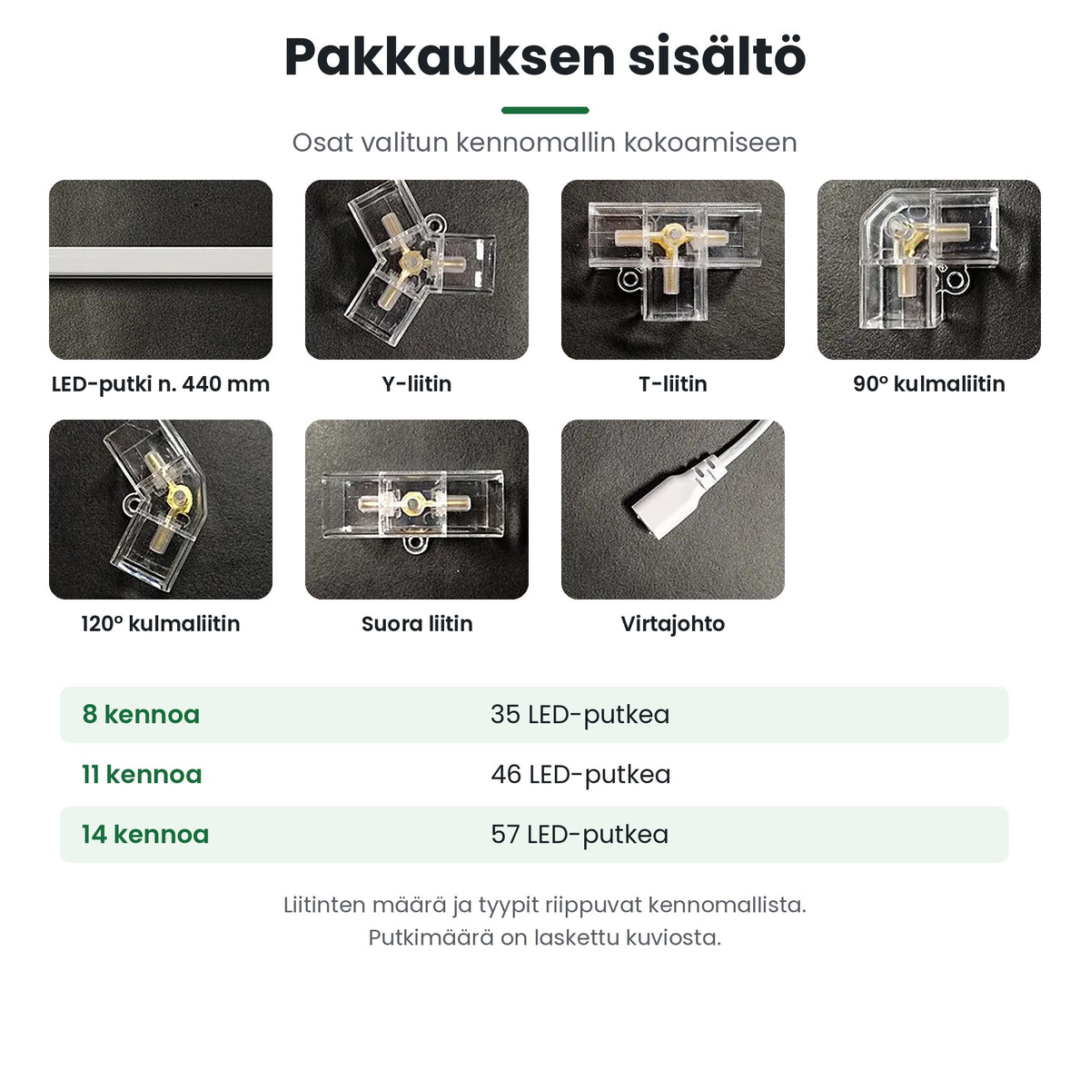 Hexagon LED-kattovalaisin – pakkauksen sisältö