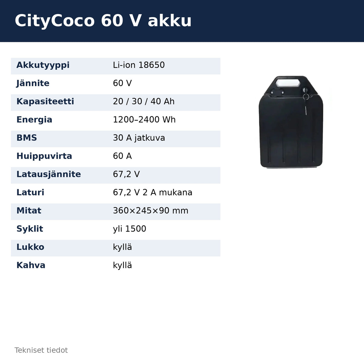 CityCoco 60 V lattia-akun tekniset tiedot