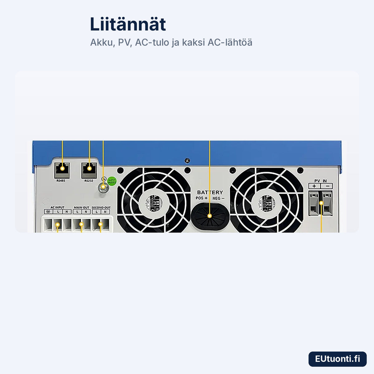 ANENJI hybridi-invertteri 4,2 kW liitännät