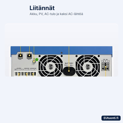 ANENJI hybridi-invertteri 4,2 kW liitännät