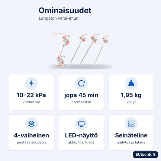 ILIFE G80 ominaisuudet: 22 kPa, 45 min, 1,95 kg, LED-näyttö