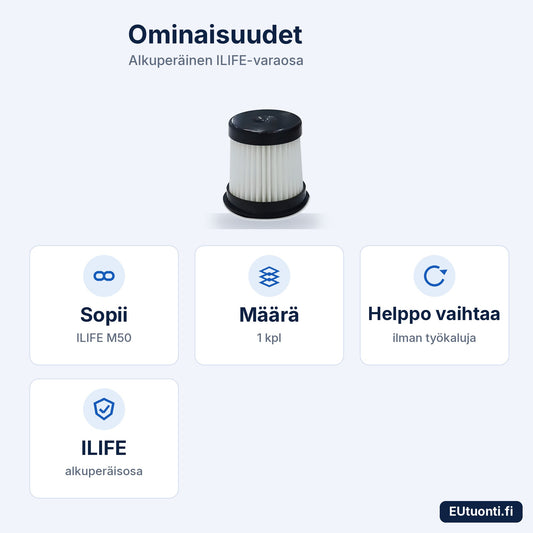 ILIFE M50 suodattimen ominaisuudet