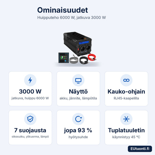 Invertterin ominaisuudet: 3000 W jatkuva, näyttö, kauko-ohjain, suojaukset