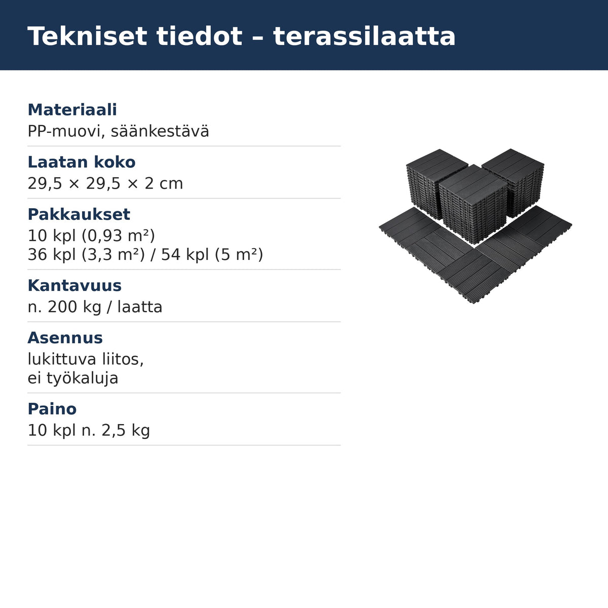Terassilaattojen tekniset tiedot