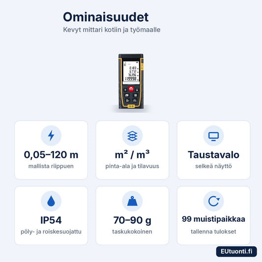 Laser-etäisyysmittarin ominaisuudet: 120 m, m² ja m³, IP54, 99 muistipaikkaa