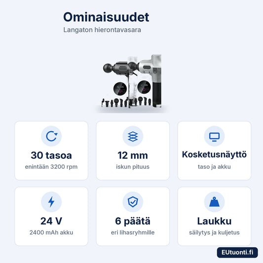 Lihashuoltovasaran ominaisuudet: 30 tasoa, 12 mm isku, kosketusnäyttö, 24 V akku