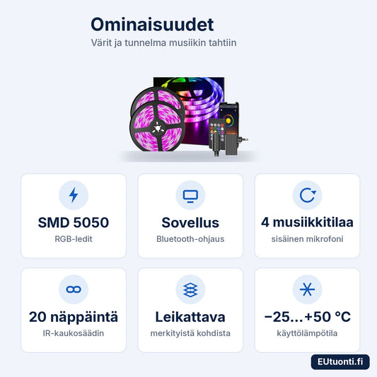 RGB LED-nauhan ominaisuudet: SMD 5050, sovellus, 4 musiikkitilaa, 20 näppäimen kaukosäädin, leikattava