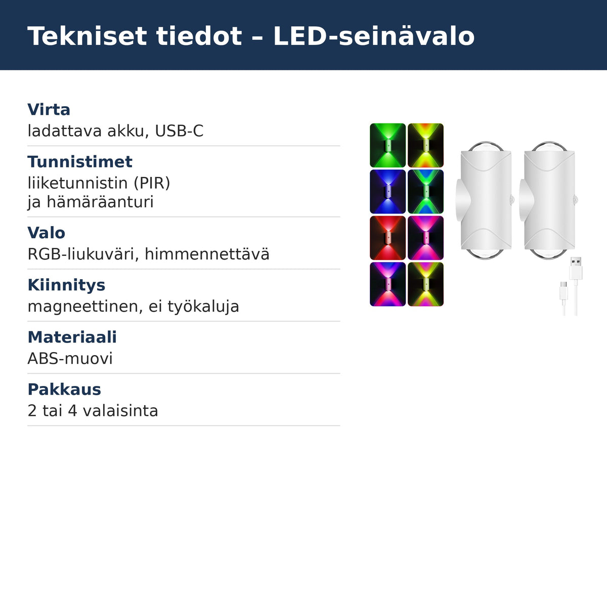 LED-seinävalon tekniset tiedot
