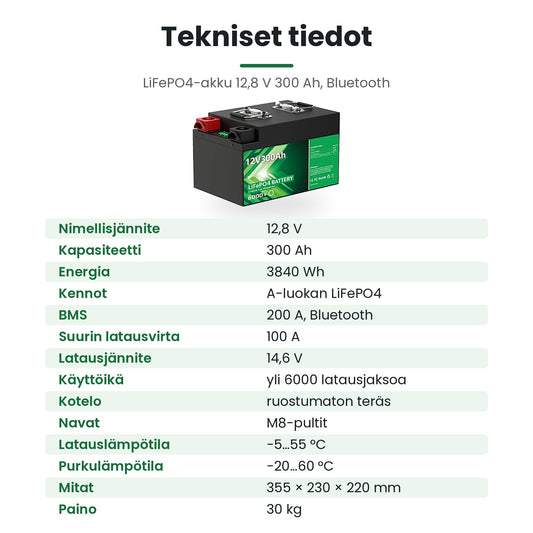 LiFePO4-akun 12,8 V 300 Ah tekniset tiedot: 3840 Wh, 200 A BMS, 100 A latausvirta