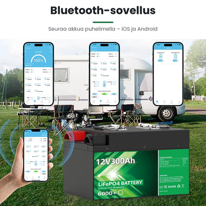 Akun Bluetooth-sovellus näyttää varaustilan, jännitteen ja lämpötilan puhelimessa