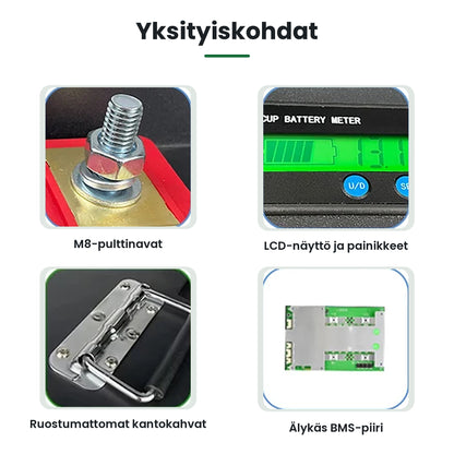 Akun M8-pulttinavat, LCD-näyttö, kantokahvat ja BMS-piiri